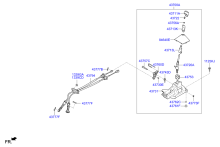 SHIFT LEVER CONTROL (MTM)