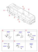 Переключатели и выключатели разного вида