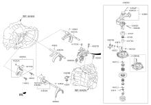 GEAR SHIFT CONTROL - MANUAL