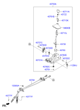 SHIFT LEVER CONTROL (MTM)