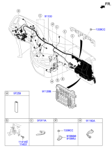 WIRING HARNESSES (MAIN)