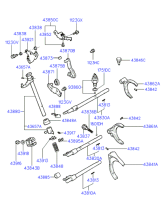 GEAR SHIFT CONTROL (MANUAL TRANSMISSION)