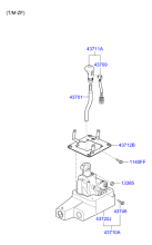 MANUAL TRANSMISSION GEAR SHIFT SYSTEM