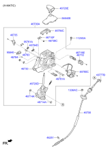 SHIFT LEVER CONTROL (ATM)