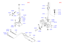 SHIFT LEVER CONTROL (MTM)