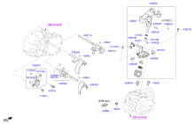 GEAR SHIFT CONTROL - MANUAL