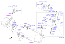 GEAR SHIFT CONTROL - MANUAL