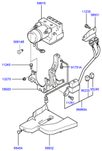 MODULATOR