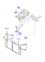 FENDER APRON & RAD SUPPORT PANEL