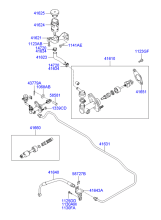 CLUTCH & MASTER CYLINDER (MTA)