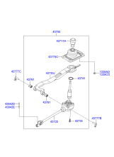 SHIFT LEVER CONTROL (MTM)