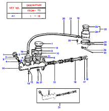 BRAKE MASTER CYLINDER