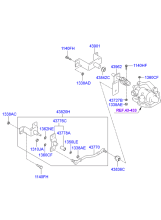 GEAR SHIFT CONTROL - MANUAL