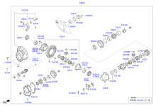 REAR AXLE DIFFERENTIALS