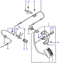 ACCELERATOR & CHOKE CONTROL