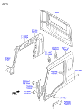 SIDE & BACK PANEL