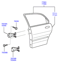 PANEL - REAR DOOR