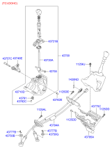 SHIFT LEVER CONTROL (MTM)