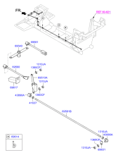 CHASSIS CONTROL SYSTEM (MIXER)