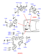 ENGINE MOUNTING & SUPPORT