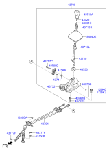 SHIFT LEVER CONTROL (MTM)