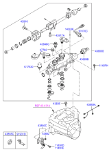 GEAR SHIFT CONTROL - MANUAL