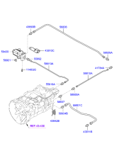 MANUAL TRANSMISSION GEAR SHIFT SYSTEM