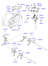 GEAR SHIFT CONTROL (MANUAL TRANSMISSION)