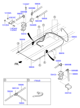 INTERMEDIATE DIFFERENTIAL CONTROL