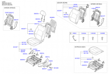 Manual t m