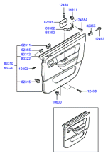 REAR DOOR TRIM & PULL HANDLE