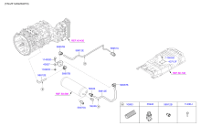 MANUAL TRANSMISSION GEAR SHIFT SYSTEM