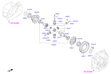 TRANSAXLE GEAR - AUTOMATIC