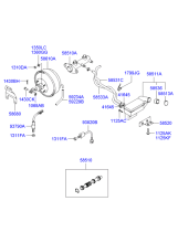 BOOSTER, MASTER CYLINDER & RESERVOIR