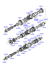 TRANSAXLE GEAR-1 (MTA)