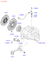 CLUTCH & RELEASE FORK (MTA)