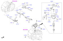 GEAR SHIFT CONTROL - MANUAL