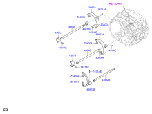 MANUAL TRANSMISSION GEAR SHIFT CONTROL