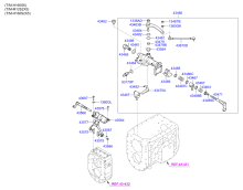 MANUAL TRANSMISSION GEAR SHIFT CONTROL