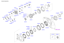 MANUAL TRANSMISSION GEAR