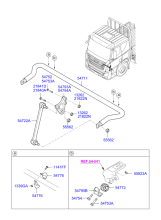 FRONT STABILIZER & MOUNTINGS