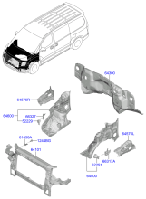 FENDER APRON & RAD SUPPORT PANEL