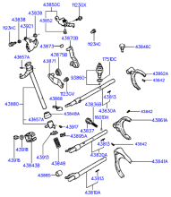 GEAR SHIFT CONTROL (MANUAL TRANSMISSION)