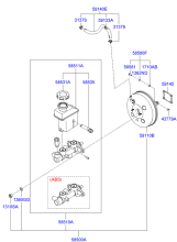 BRAKE MASTER CYLINDER & BOOSTER