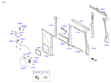 SIDE & BACK PANEL