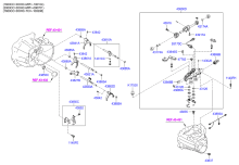 GEAR SHIFT CONTROL - MANUAL