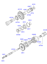 TRANSAXLE GEAR - AUTOMATIC