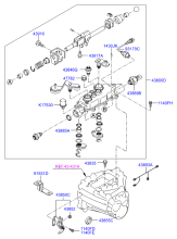 GEAR SHIFT CONTROL - MANUAL