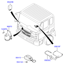 DRIVE INFORMATION & KEYLESS ENTRY SYSTEM