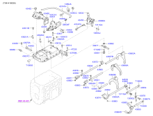 MANUAL TRANSMISSION GEAR SHIFT CONTROL